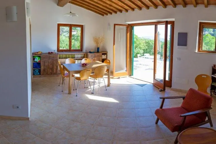 לקונה Villa Aia